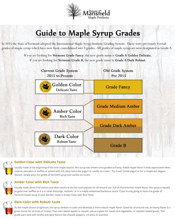 Organic Vermont Maple Syrup Grade Sampler Set