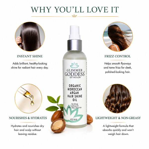 Organic Argan Oil Hair Shine Spray – Frizz Control & Hydrating Gloss