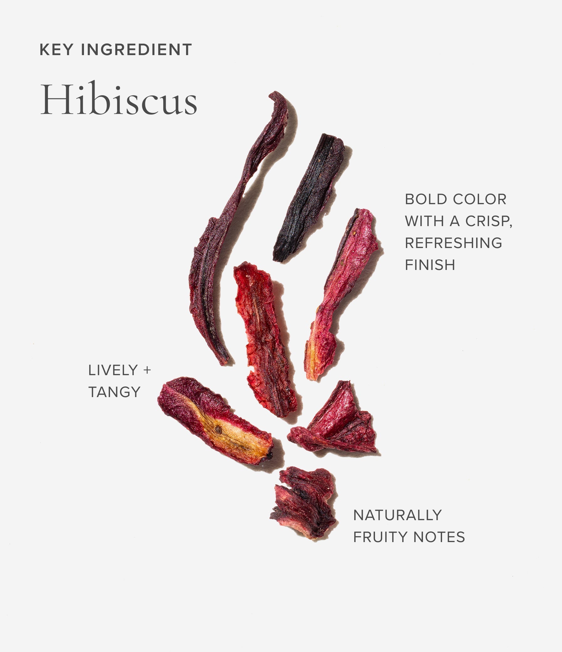 Dried hibiscus flowers on a white background with text describing the ingredient.