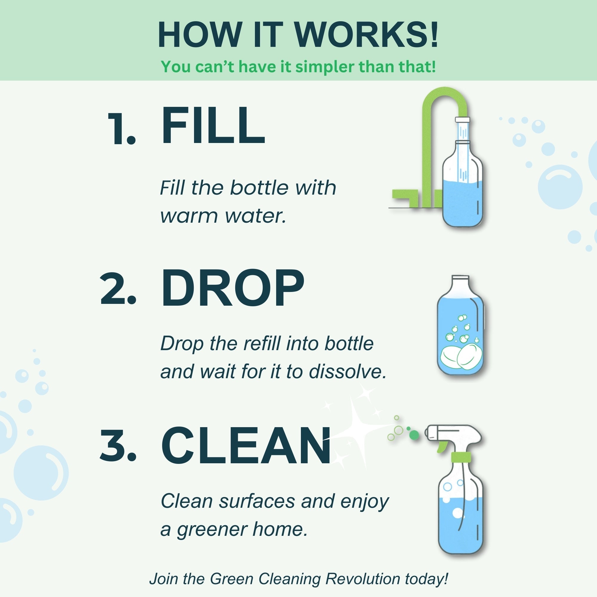 Step-by-step guide for using a cleaning solution with illustrations and text.