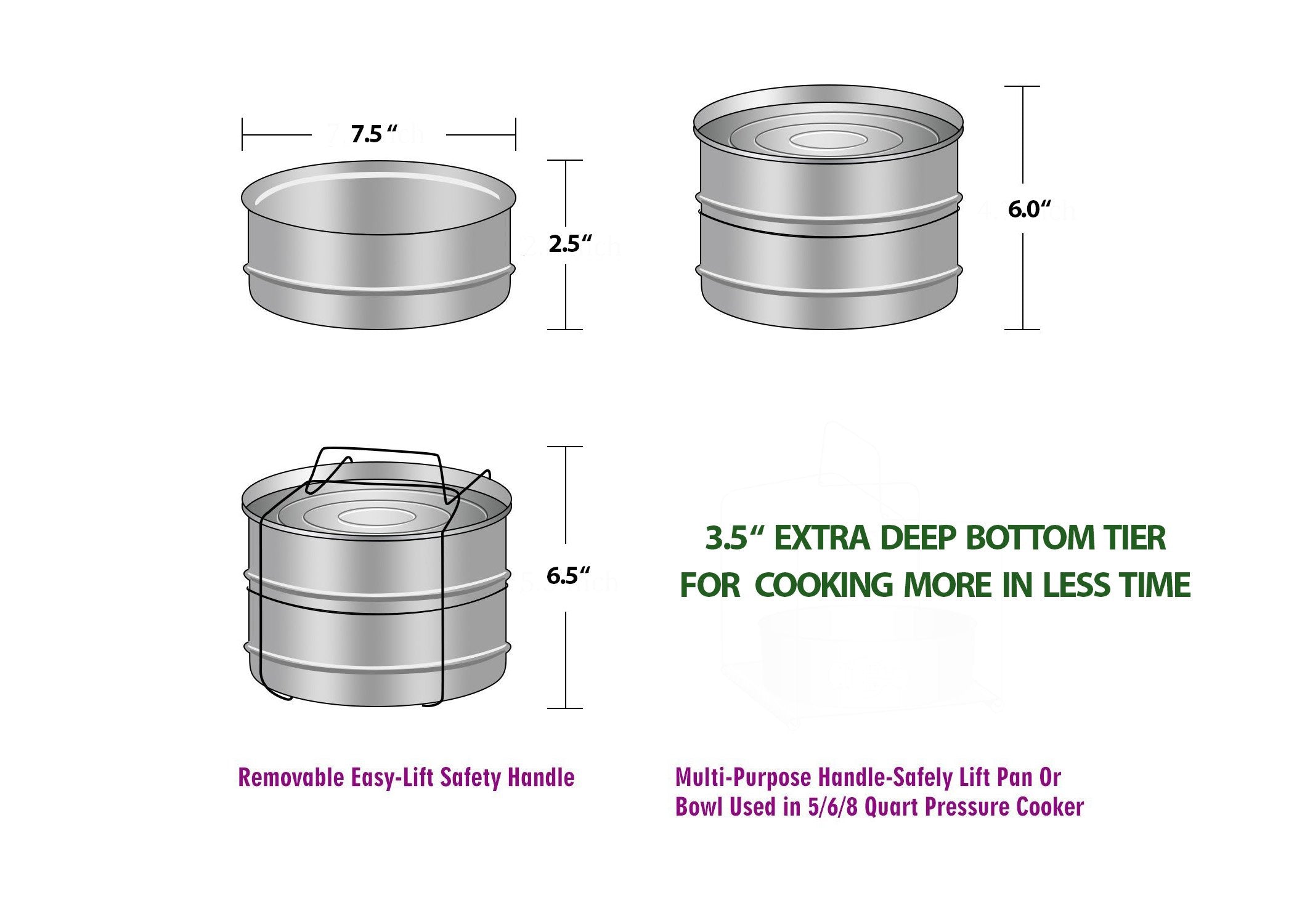 Measurement chart of a multi-tiered cookware set with dimensions and features.