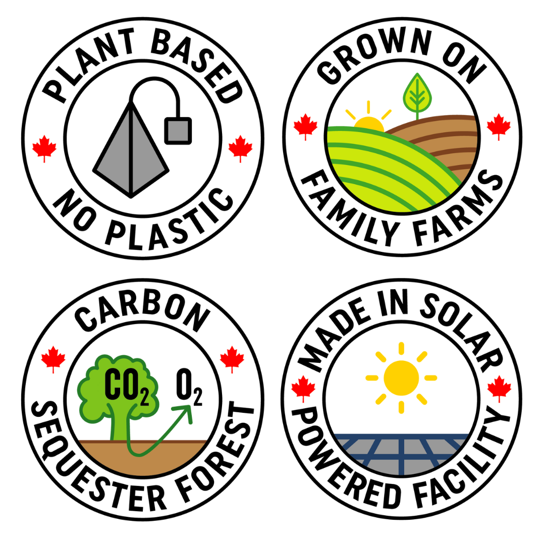 Four circular logos promoting sustainability with icons and text.