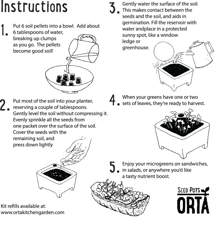 Instructions for using Seed Pots ORTA with illustrations and text.