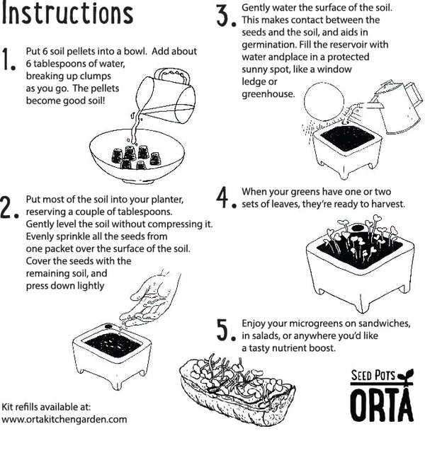 Instructions for using Seed Pots ORTA with illustrations and text.