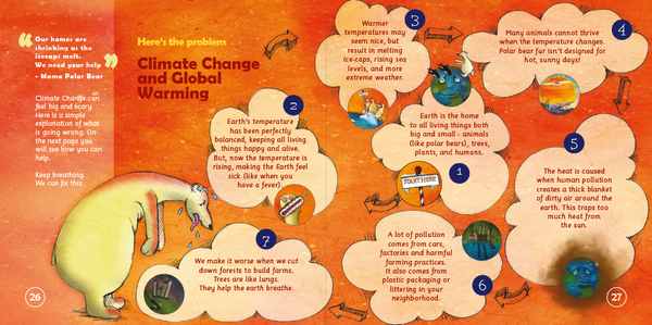 The Sunburnt Polar Bear – Children's Climate Change Book for Ages 3–8