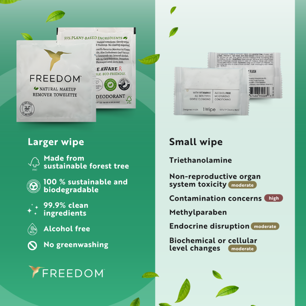 Freedom Natural eco-friendly makeup remover wipes suitable for all skin types