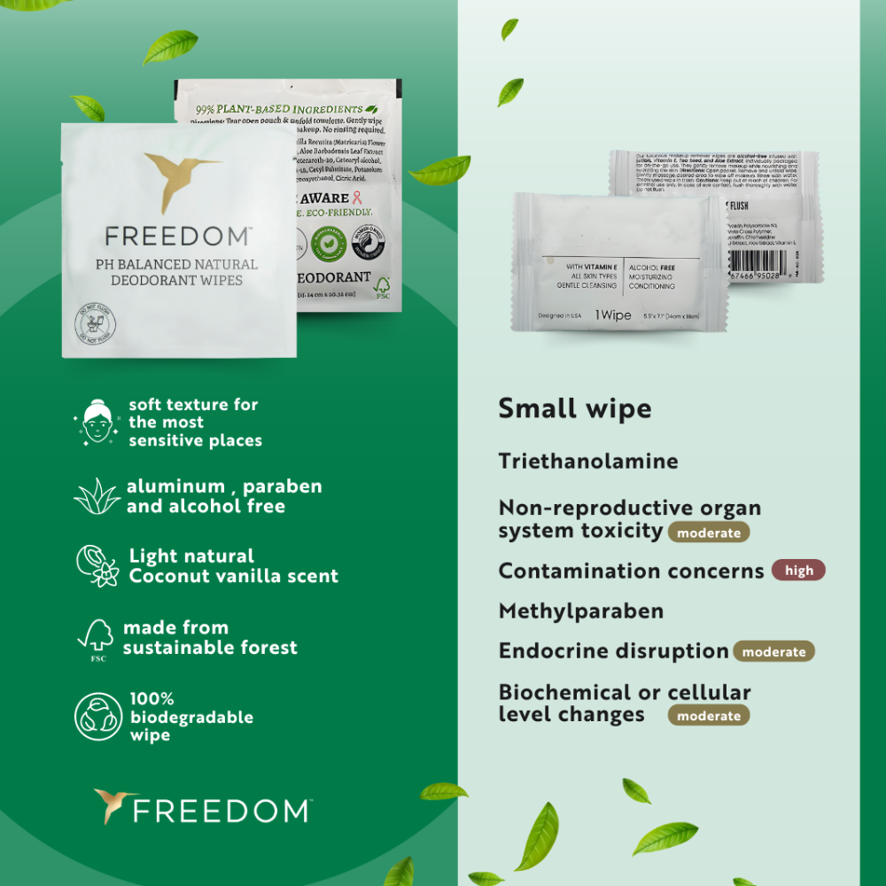 Freedom deodorant wipes packaging with product details and safety information on a green background