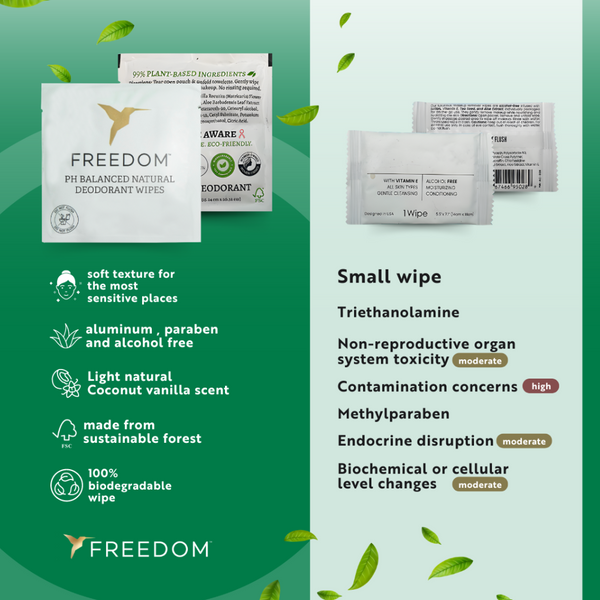 Freedom deodorant wipes packaging with product details and safety information on a green background