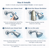 Step-by-step installation guide for the Natural Action Shower Revitalizer on a standard shower arm