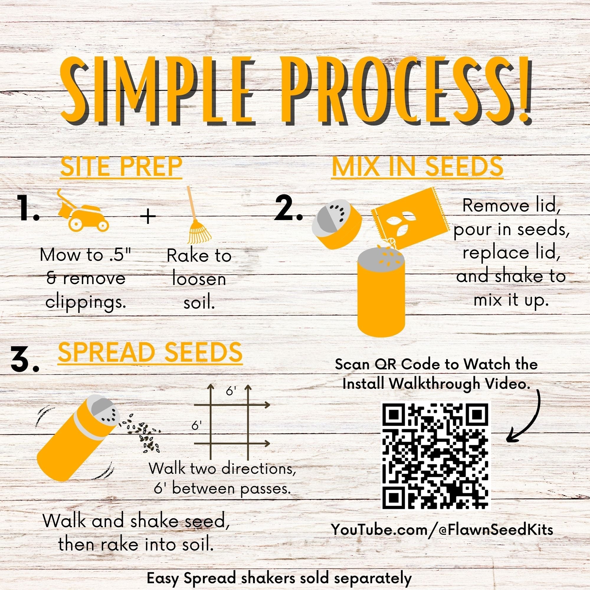 Dutch White Clover Seed: Your Resilient, Drought-Tolerant, Eco-Friendly Lawn Solution