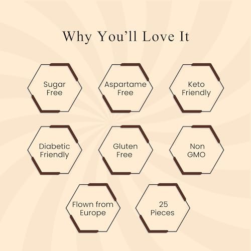 Andy Anand Sugar Free Aniseed Rock Hard Candy – Copper Kettle Boiled, Aspartame Free, Non-GMO, Gluten Free, Keto