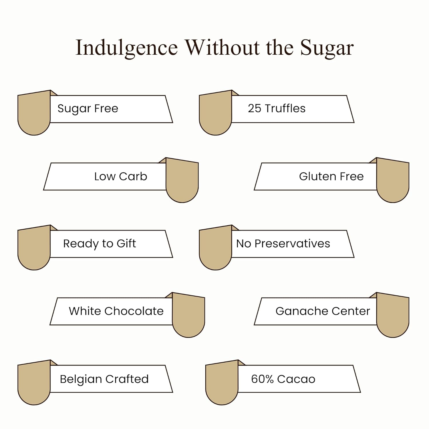 Sugar Free Belgian White Chocolate Truffles | 25 Pcs, Stevia Sweetened