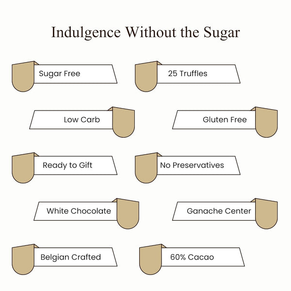 Sugar Free Belgian White Chocolate Truffles | 25 Pcs, Stevia Sweetened