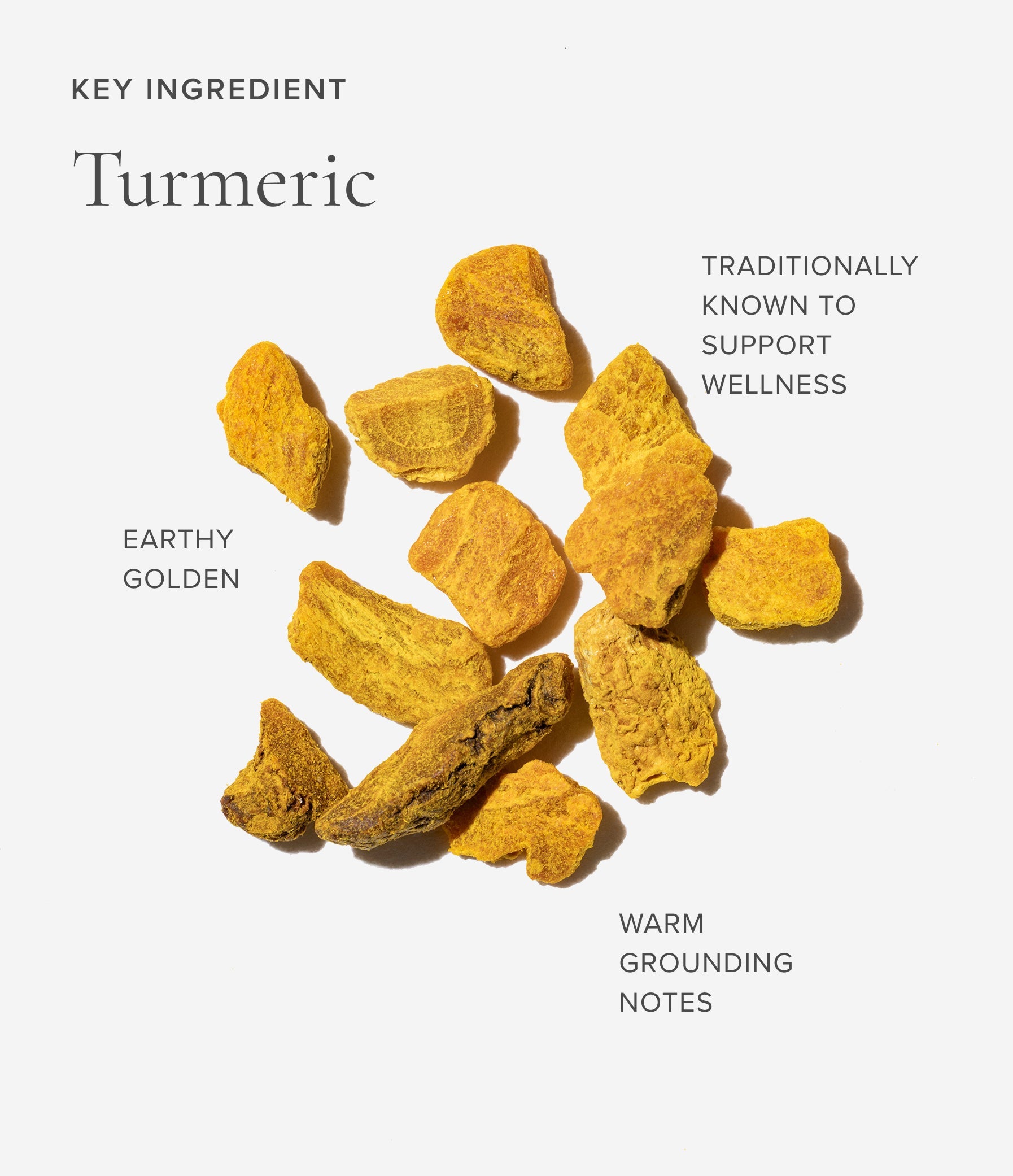 Turmeric pieces on a white background with text about its properties.