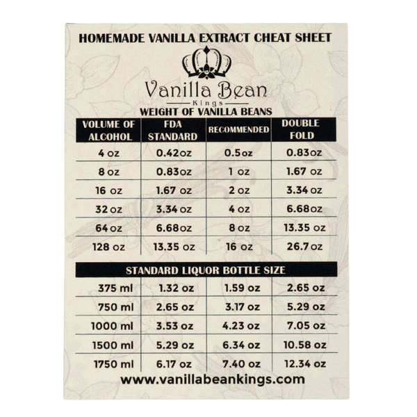 Vanilla Extract Conversion Magnet – Quick-Reference Baking Guide