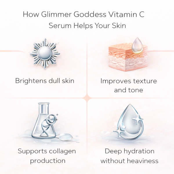 Organic Vitamin C Serum 20% – Brightening Serum with Hyaluronic & Ferulic Acid