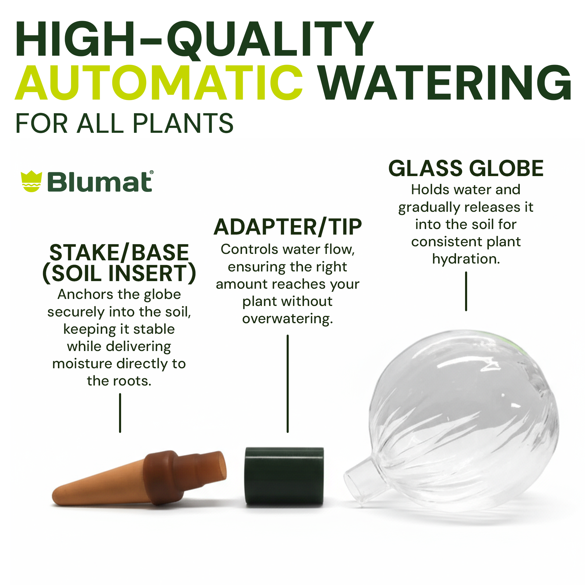 Blumat automatic watering system components with text explaining each part on a white background.