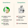Comparison chart between Greenllama and competitors on sustainability and product features. Green Llama Starter Home Cleaner Kit – 3-in-1 eco cleaning bundle with glass bottles & compostable refills. Plastic-free, non-toxic & naturally fragranced.
