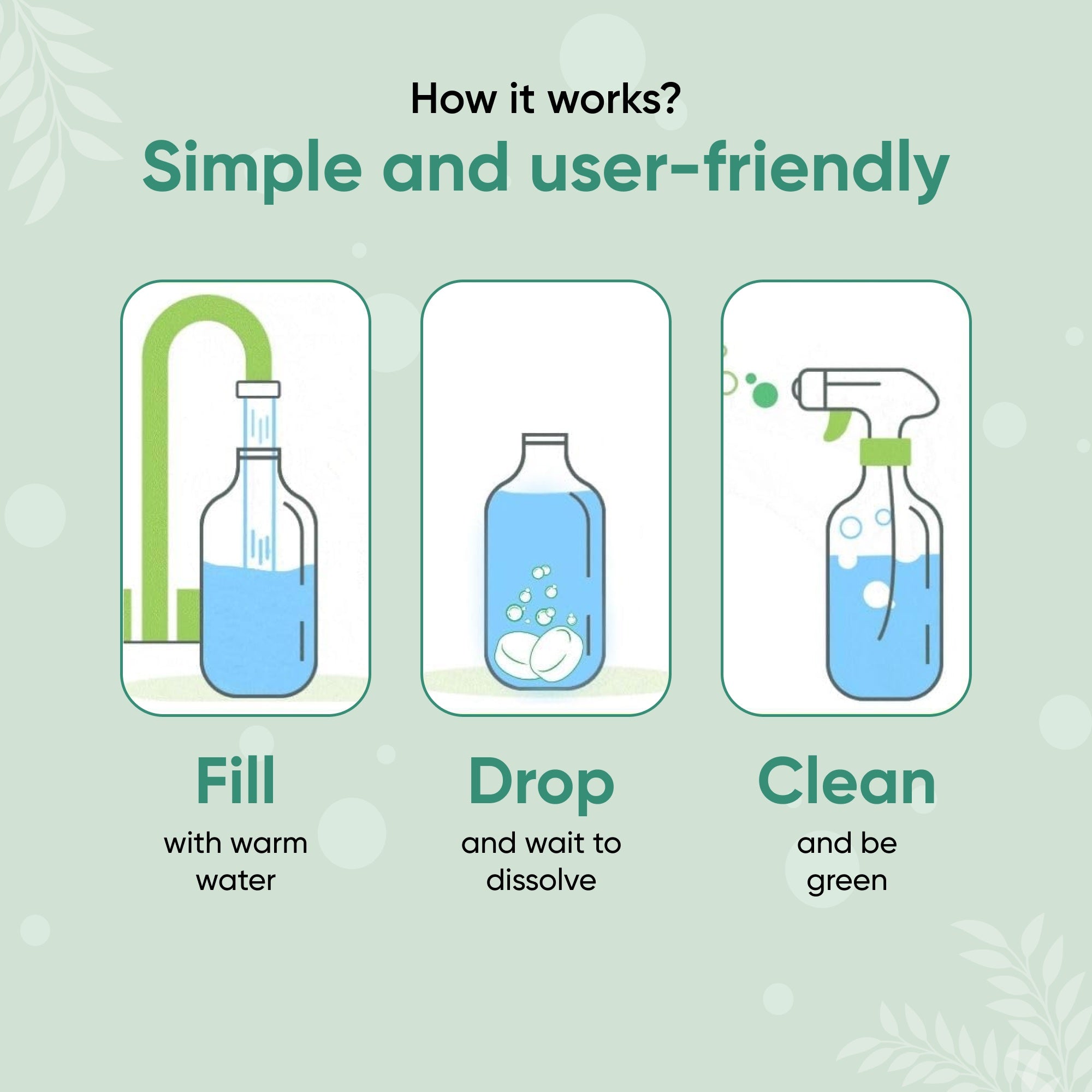 Step-by-step guide on how to use a cleaning product with icons and text on a light green background. Green Llama Starter Home Cleaner Kit – 3-in-1 eco cleaning bundle with glass bottles & compostable refills. Plastic-free, non-toxic & naturally fragranced.
