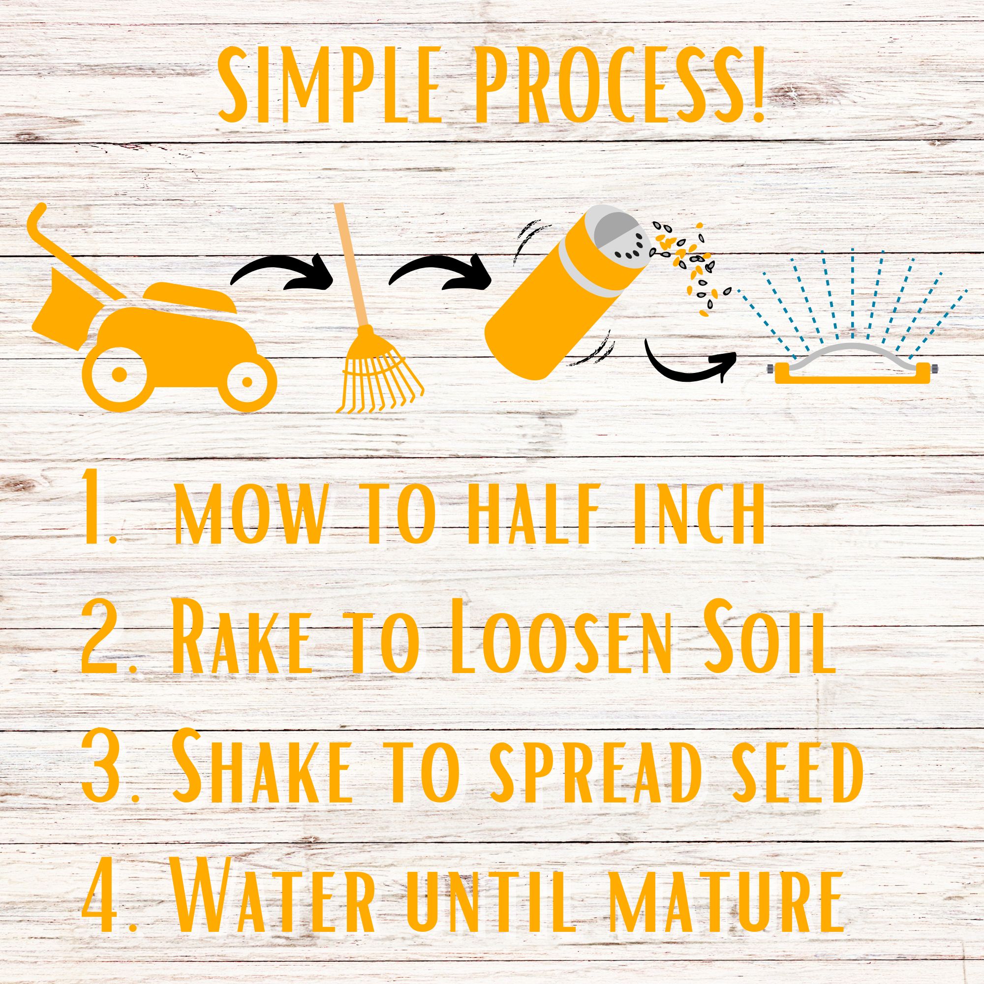 Step-by-step gardening process on a wooden background with icons and text.