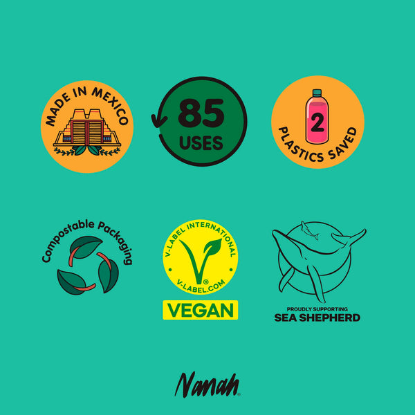 Collection of sustainability icons and logos on a teal background with 'Nanah' brand name.