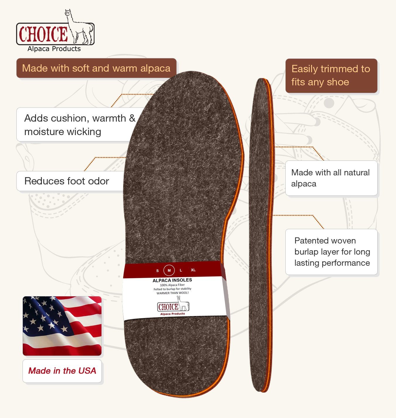 American Choice Alpaca Insoles – Warm Shoe Inserts, Made in USA