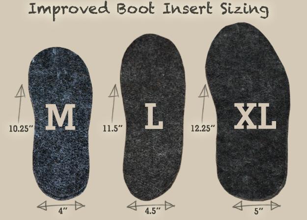 Three boot inserts labeled M, L, and XL with measurements on a beige background.