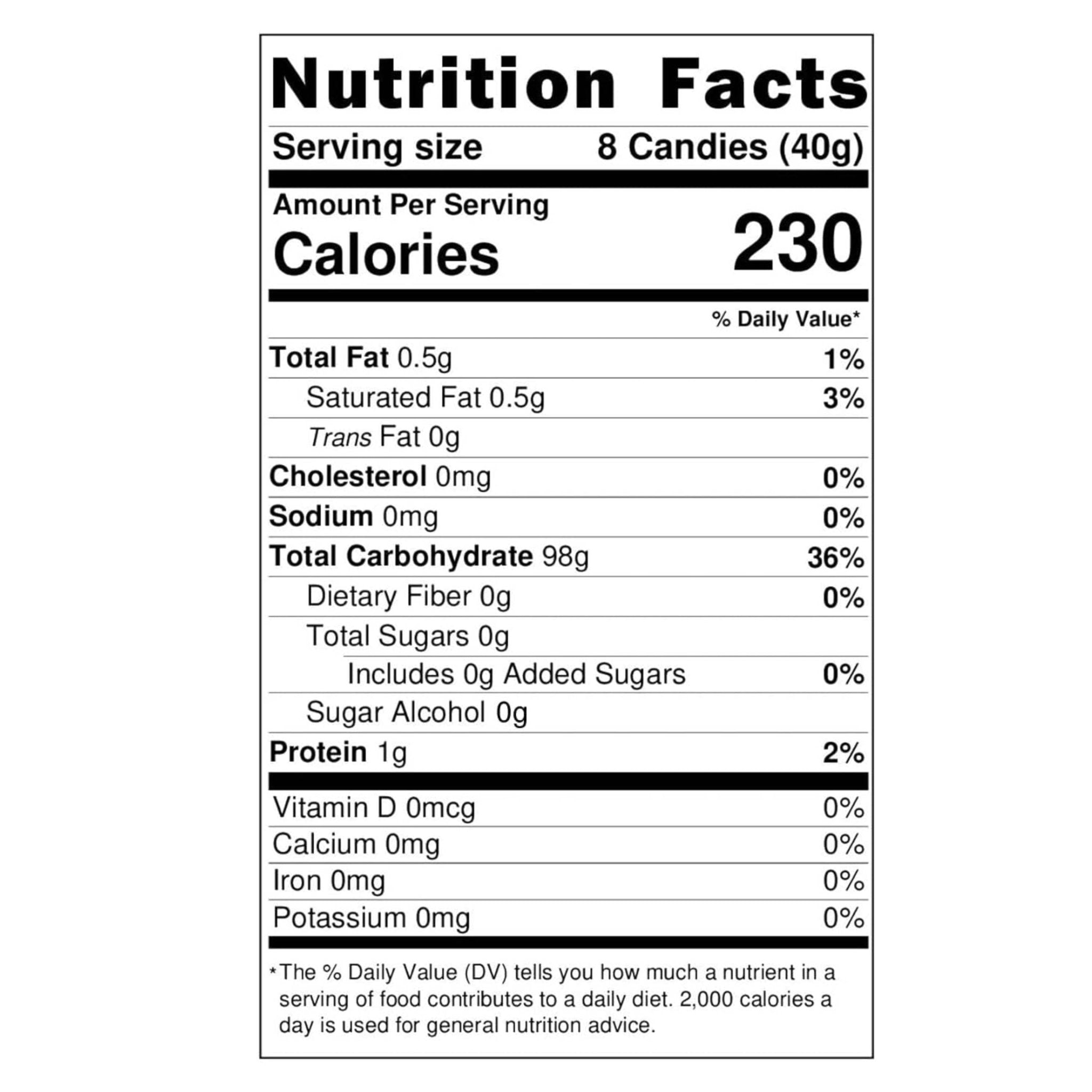 Sugar-Free Violet Candy | Authentic European Floral Dragées (3-Pack)