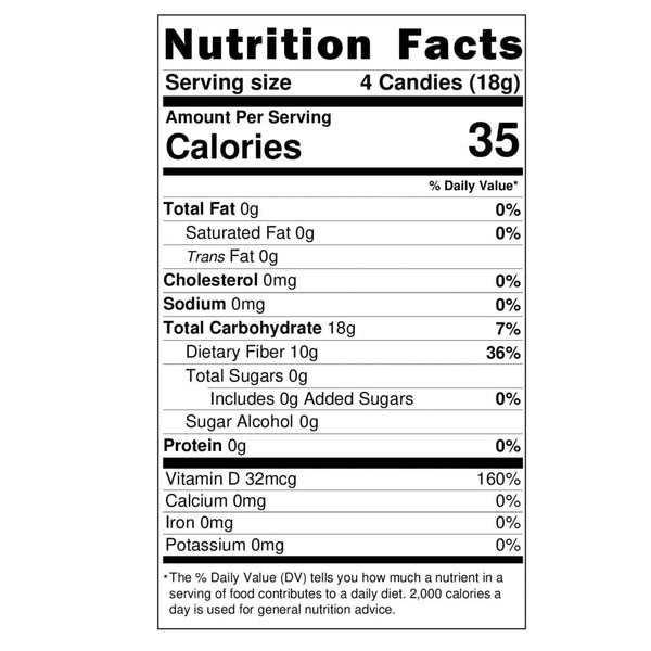 Andy Anand 80-piece sugar-free fruit hard candies with vitamin C, keto and diabetic-friendly, 7 oz