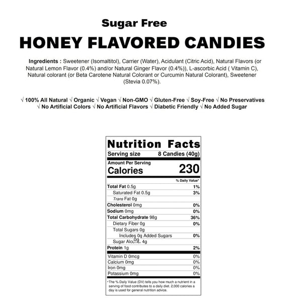 Nutrition label for sugar-free honey flavored candies on a white background