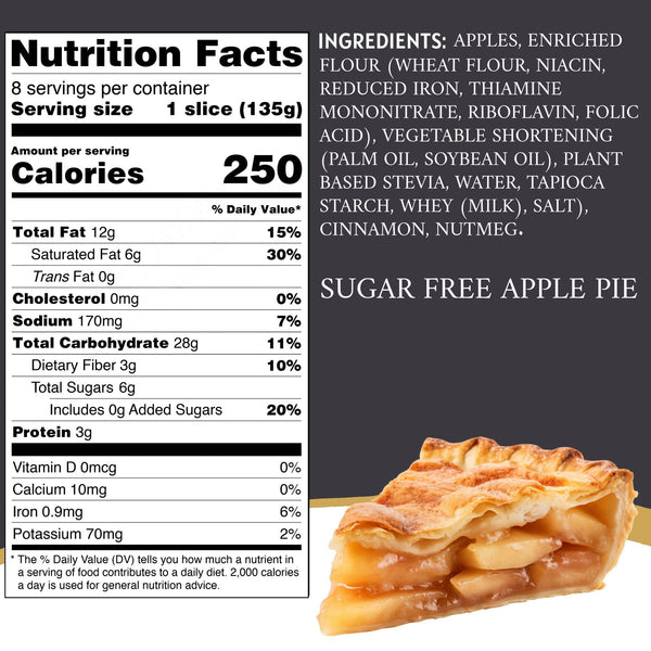 Nutrition facts label and slice of sugar-free apple pie on a white background