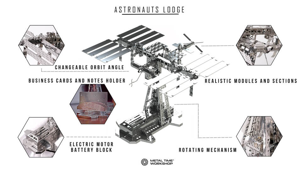 Astronauts Lodge Space Station Model Kit - Metal Time