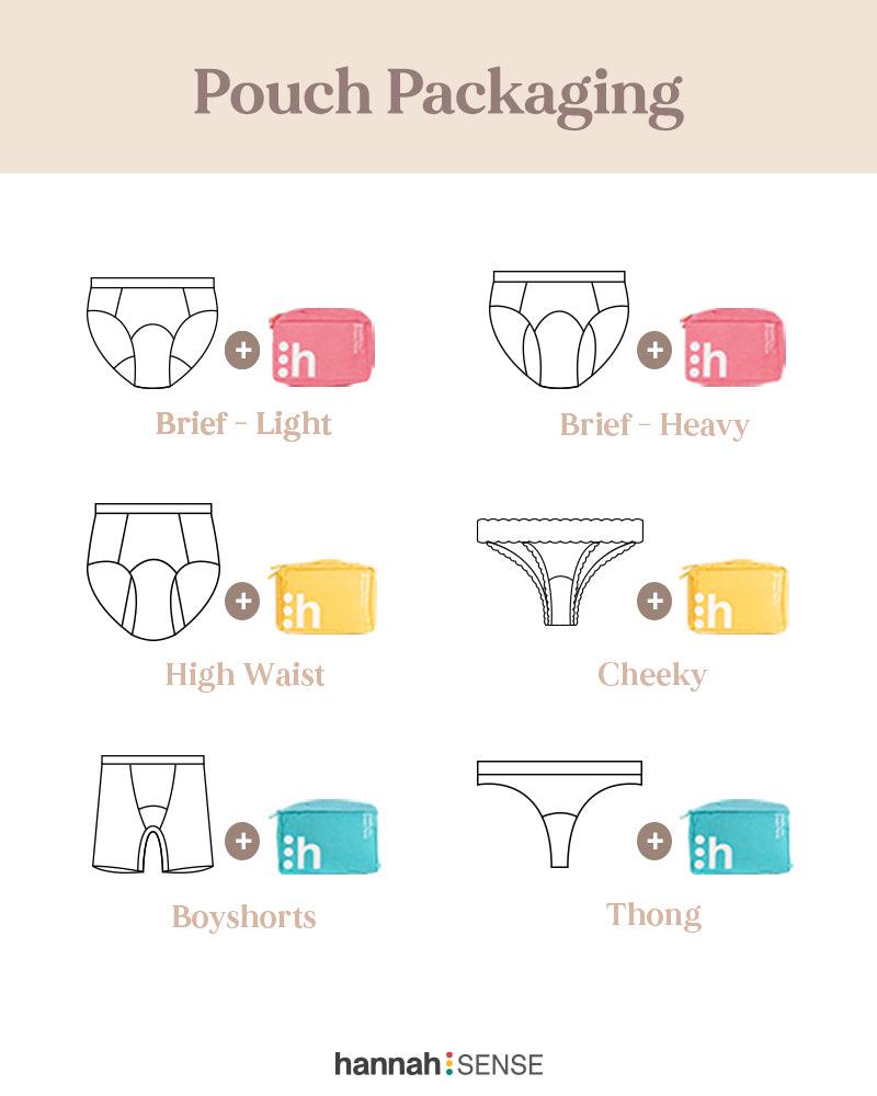 Illustrations of different types of underwear with corresponding packaging symbols on a white background.