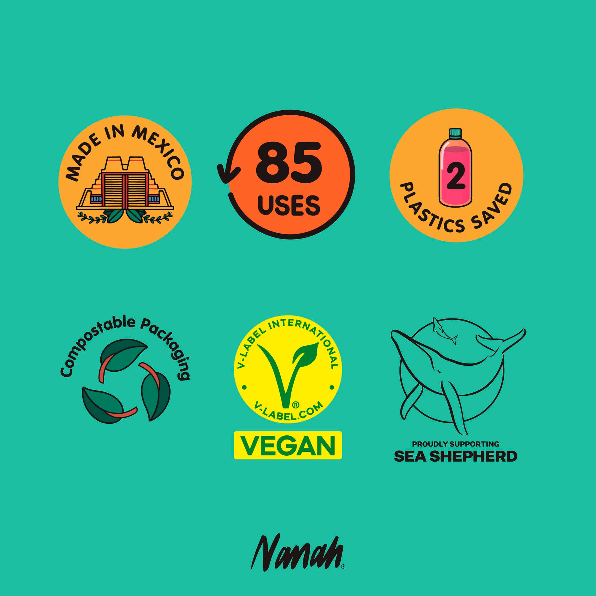 Collection of sustainability and branding icons on a teal background with 'Nanah' brand name.