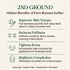 List of benefits of post-brewed coffee from 2nd Ground on a white background
