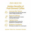 List of benefits of post-brewed coffee from 2nd Ground on a white background.