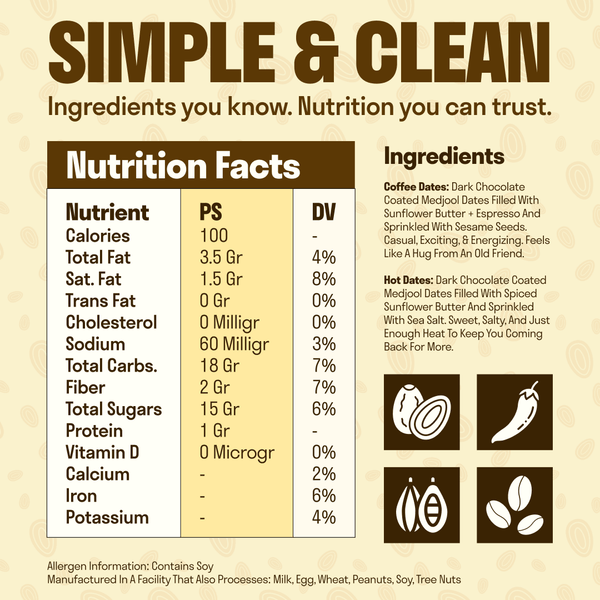 Nutrition facts label with ingredients list on a brown background