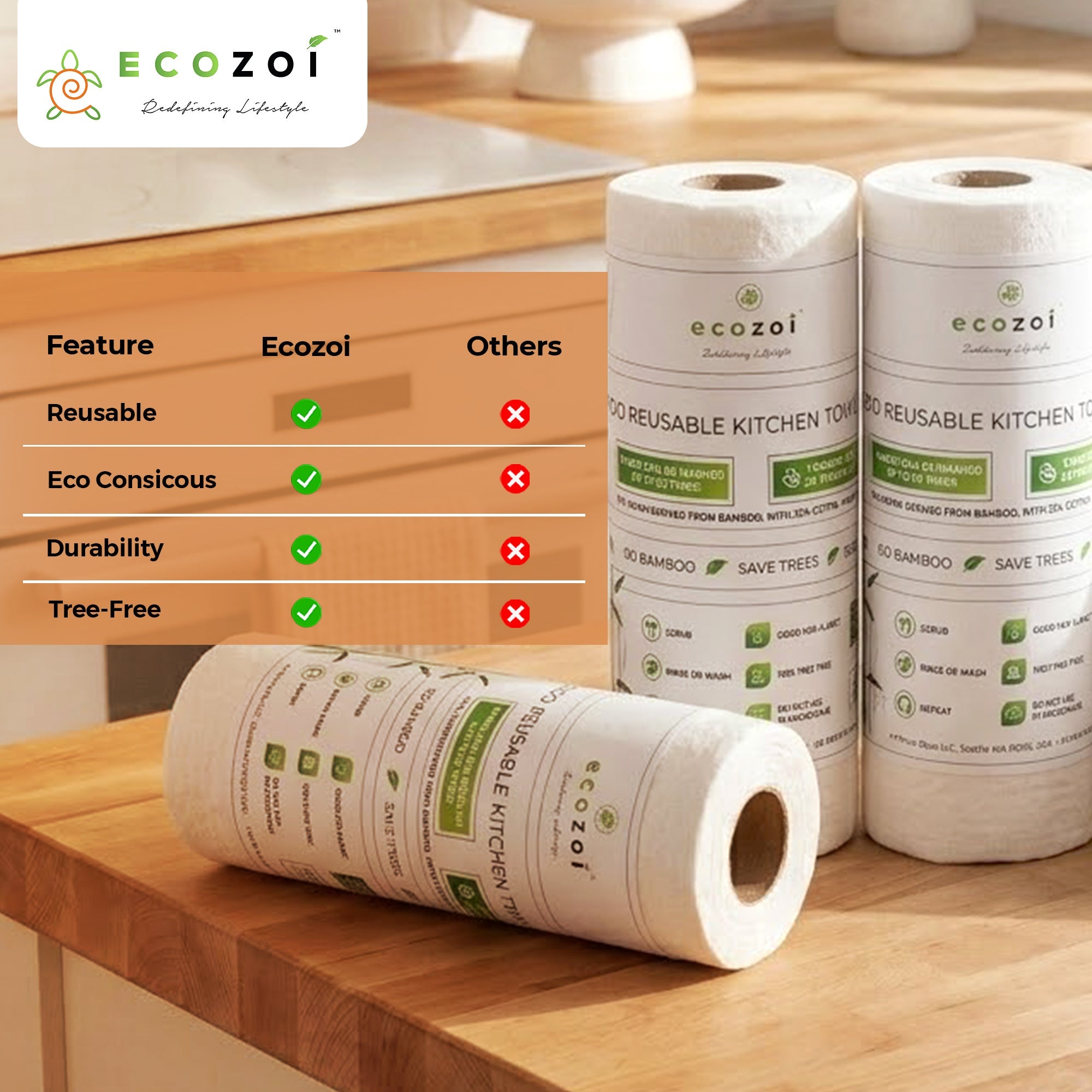 Reusable Bamboo Paper Towels | Tree-Free, Washable Rolls 4-Pack