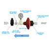 2-gallon pressure tank and inline filter included in the Blumat Mini Pump Kit for drip irrigation