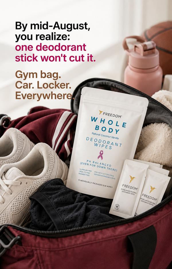 Freedom Whole Body pH-Balanced Deodorant Wipes, 15-Count