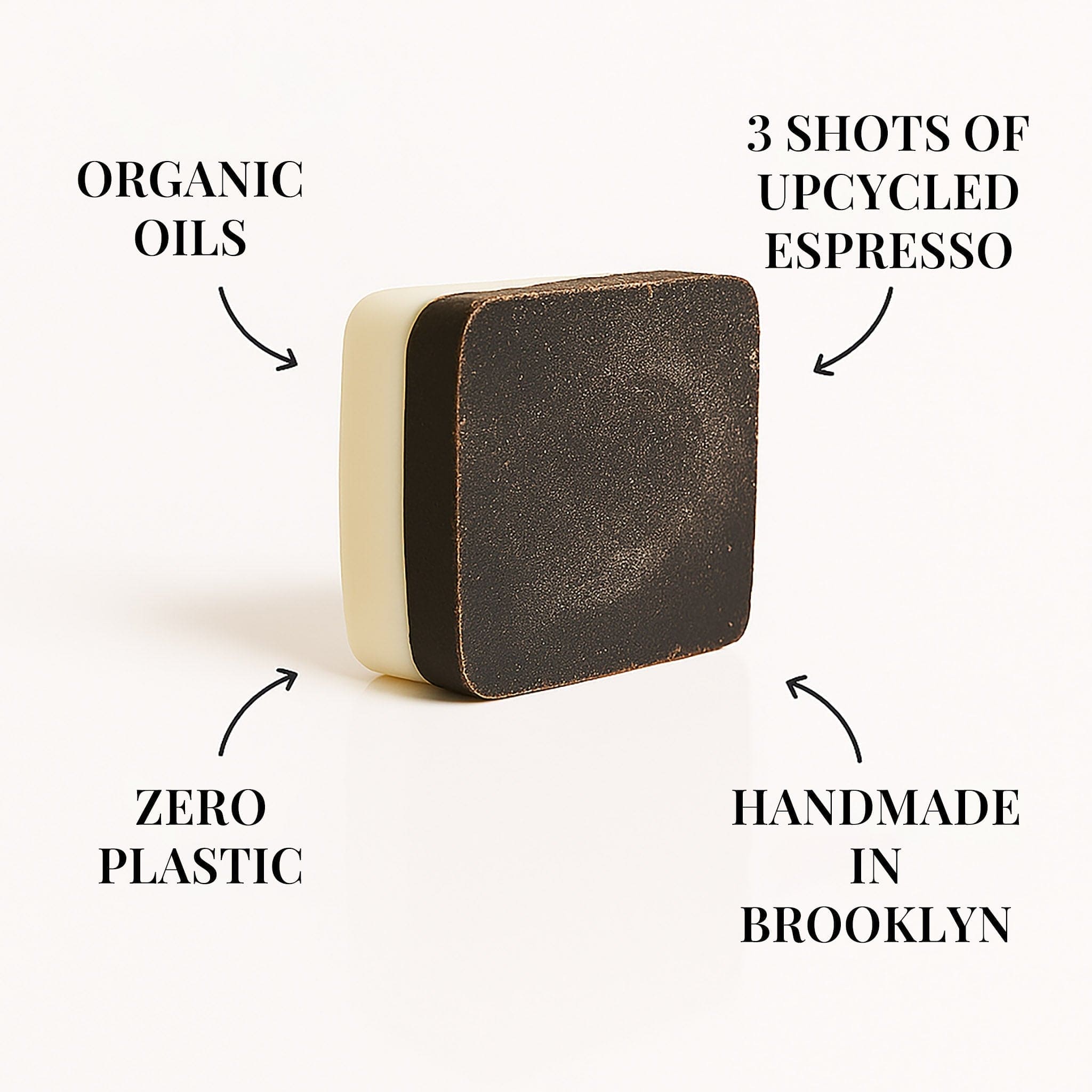 Bar of soap with text highlighting organic oils, upcycled espresso, zero plastic, and handmade in Brooklyn.