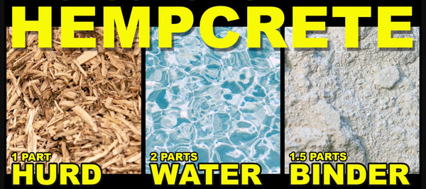 Hempcrete mixture with Hurd, water, and binder labels on a black background