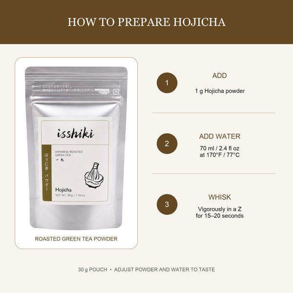 Hojicha Roasted Green Tea Powder | Isshiki Matcha