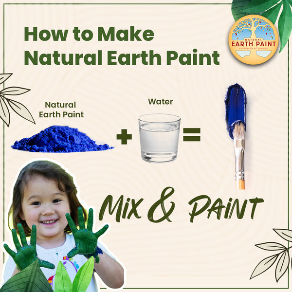 Instructional graphic on making natural earth paint with a child's hands covered in green paint.