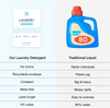 How Seas of Action laundry detergent sheets compare to traditional liquid detergent – plastic-free and plant-based