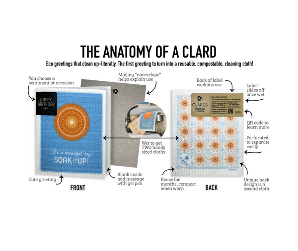 Dishcloth- You Clean Up Nice—Soak iT Up Clards—Greetings turn into cleaning cloths