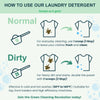 Instructions on how to use laundry detergent with icons and text.