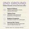 List of benefits of post-brewed coffee for skin on a beige background with '2nd Ground' branding.