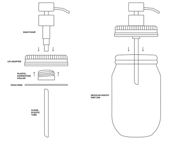 Technical drawing of a soap dispenser with labeled parts on a white background