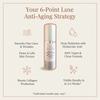 Organic copper peptide firming serum by Glimmer Goddess — gentle retinol alternative for all skin types